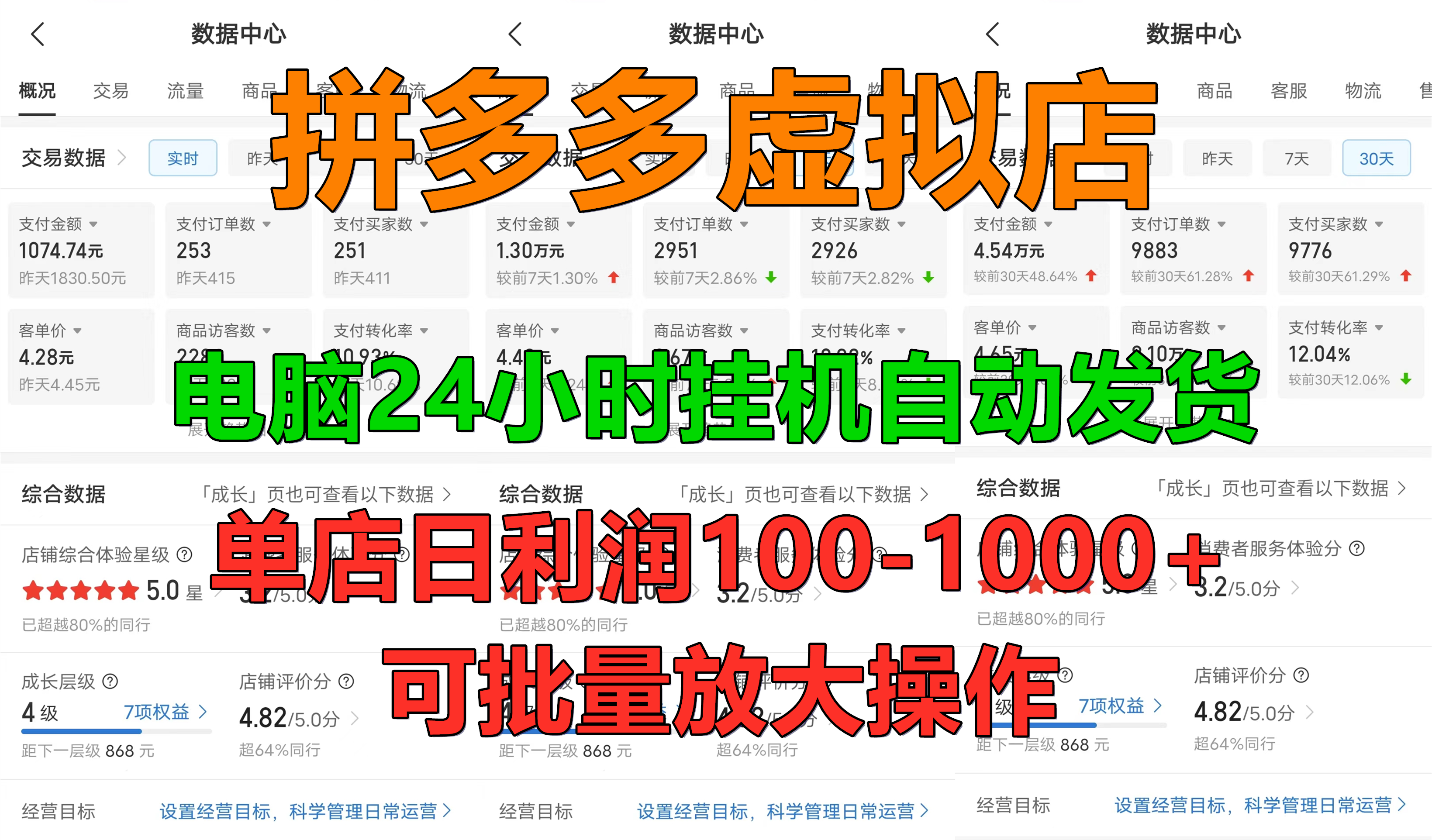 新手首选项目，拼多多虚拟店，电脑挂机自动发货，单店日利润500+，可批量放大操作-项目网