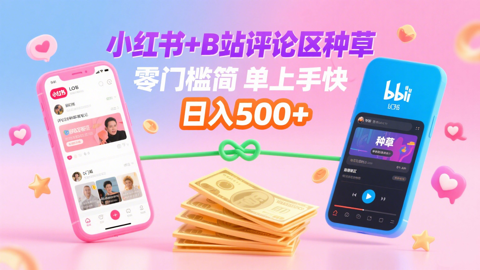 小红书+B站评论区种草,0门槛1分钟一单,只需复制粘贴,日入500+-项目网