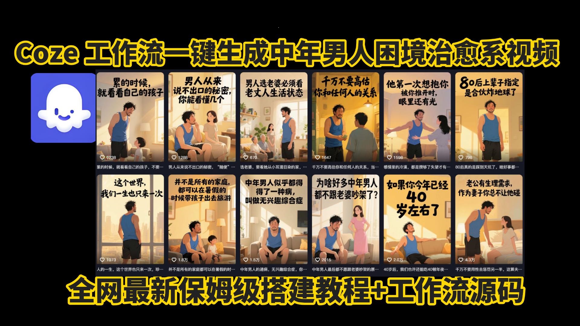 coze工作流一键生成，中年男人困境扎心高涨粉高播放量图文视频，保姆级拆解教程，无需剪辑，无需拍摄写文案智能体拆解教程-项目网