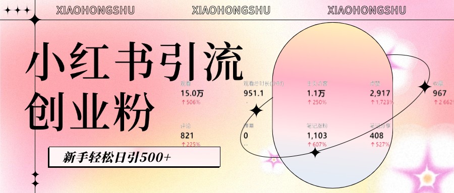小红书私域引流无脑操作法：AI生成内容，粉丝自动转化，新手轻松日引500+创业粉-项目网